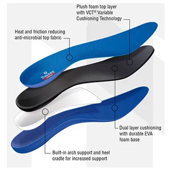 Powerstep Pinnacle Full Length Orthotic Supports [Pinnacle Full Length]